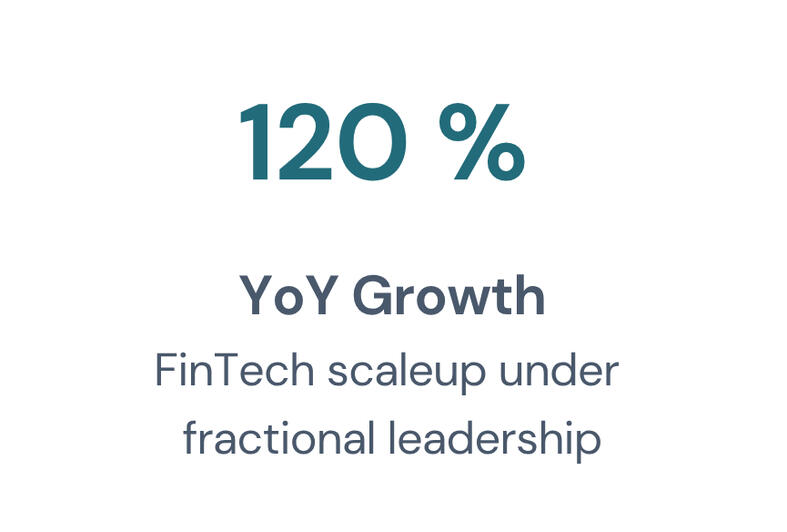 My client key result - Shivani Chetty Fractional CMO Image shows my client key result 5. 120% YoY Growth FinTech scaleup under fractional leadership